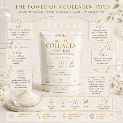 Aviora Multi-Collagen Peptides