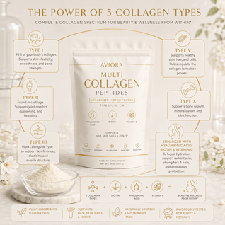 Aviora Multi-Collagen Peptides
