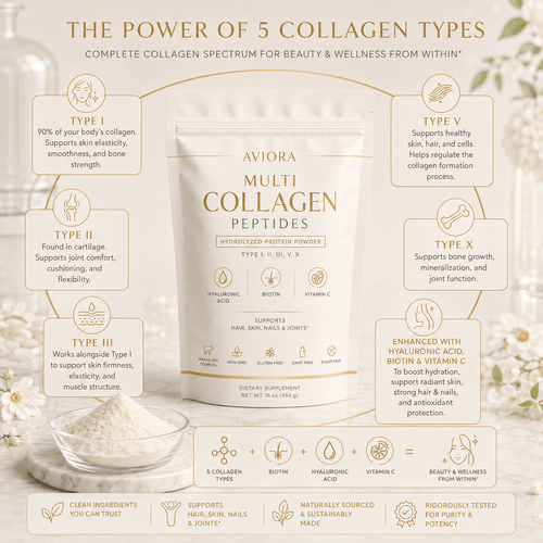 Aviora Multi-Collagen Peptides