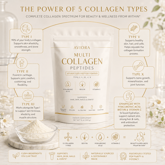 Aviora Multi-Collagen Peptides