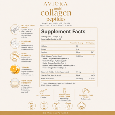Aviora Multi-Collagen Peptides