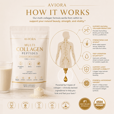 Aviora Multi-Collagen Peptides